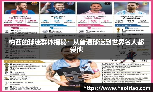 梅西的球迷群体揭秘：从普通球迷到世界名人都爱他